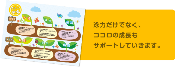 泳力だけでなく、ココロの成長もサポートしていきます。