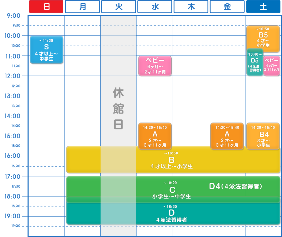 水泳クラス／練習スケジュール